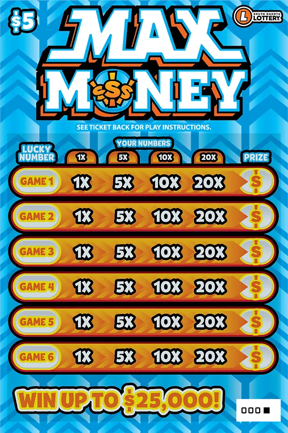 Max Money