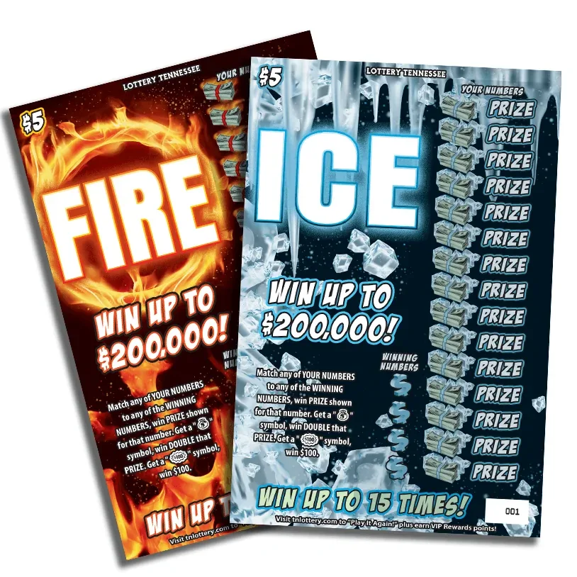 Fire/Ice