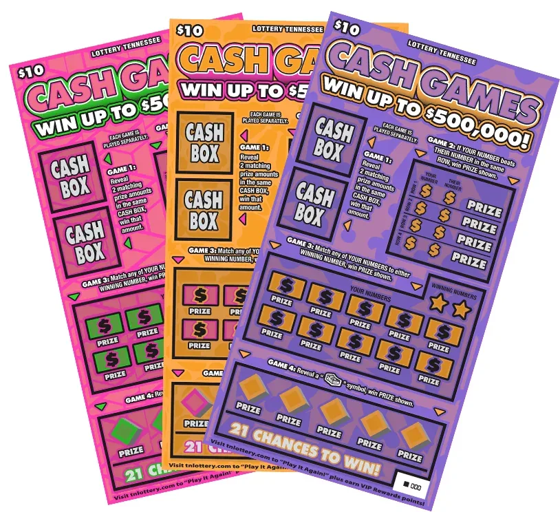 Cash Games