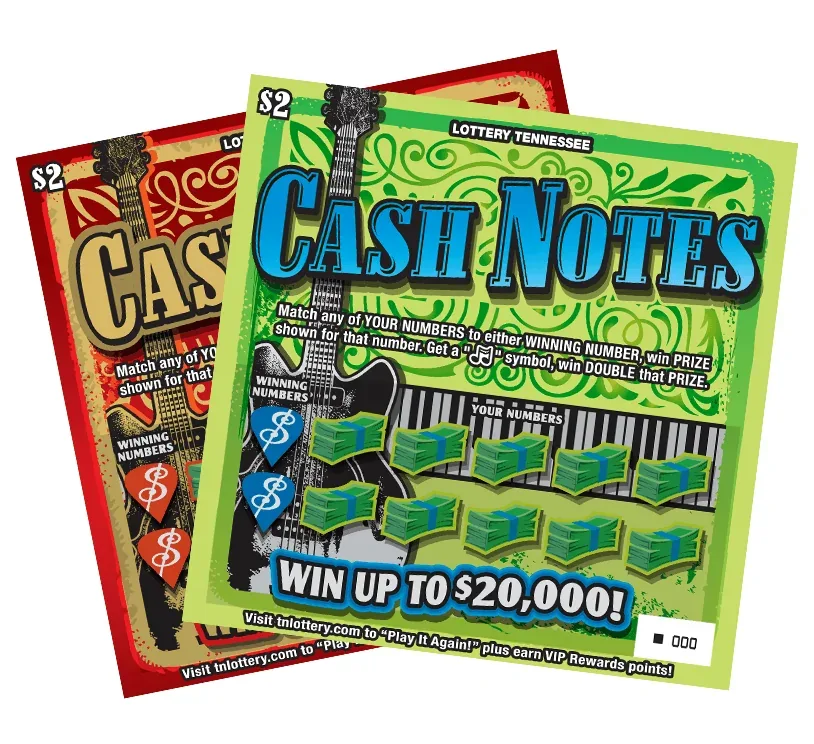 Cash Notes