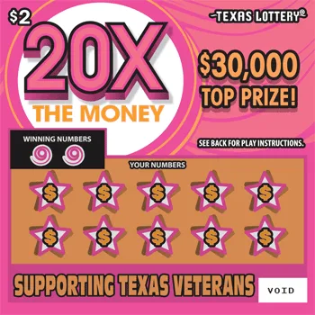 20X The Money