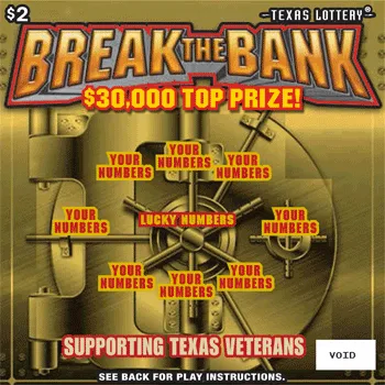 Break the Bank
