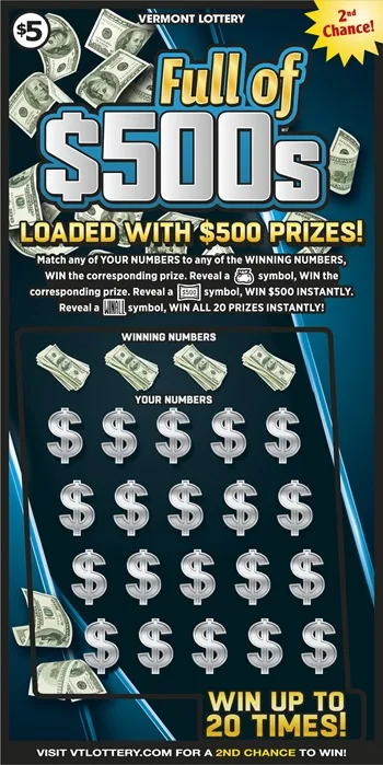 Full of $500s