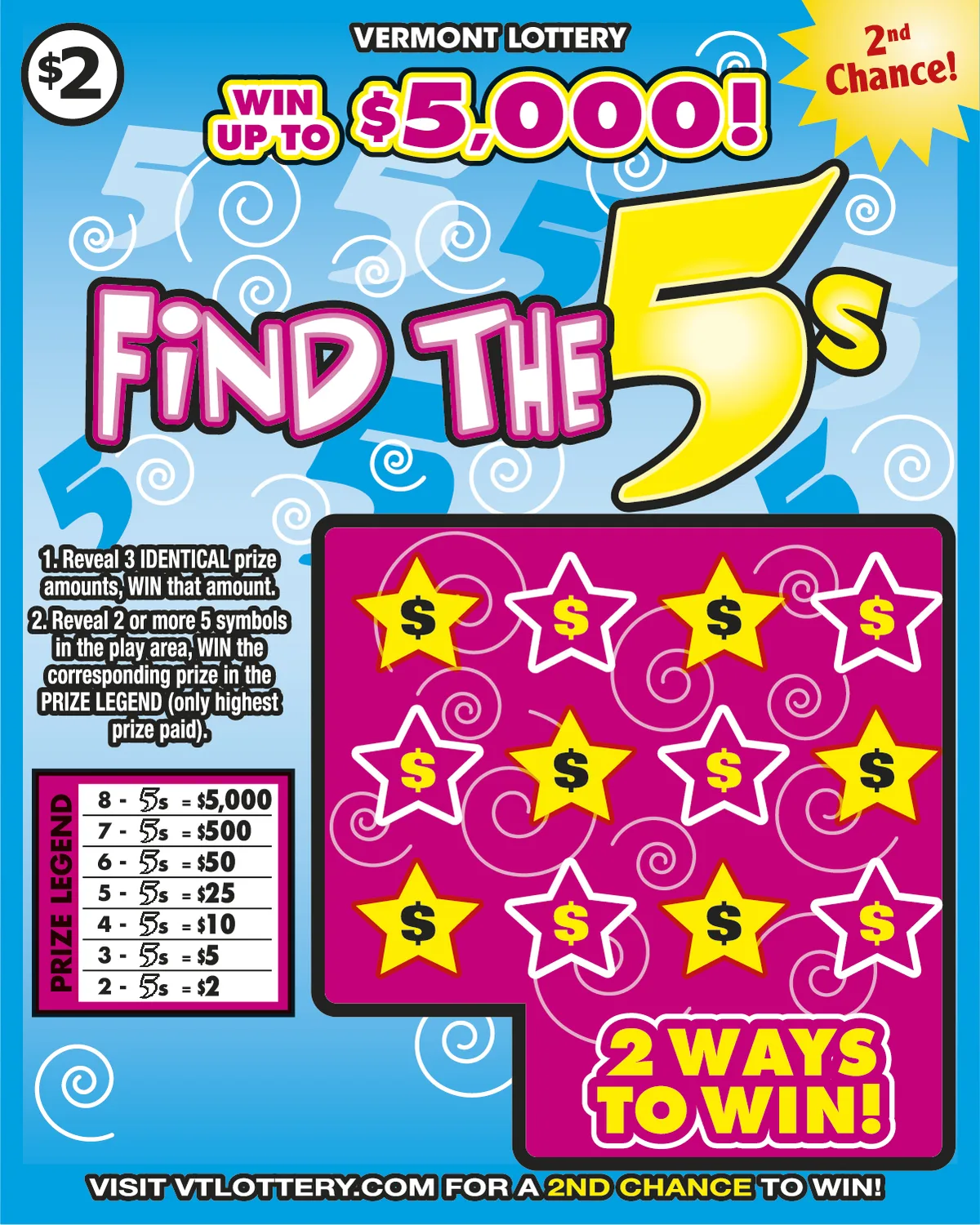 Find the 5s