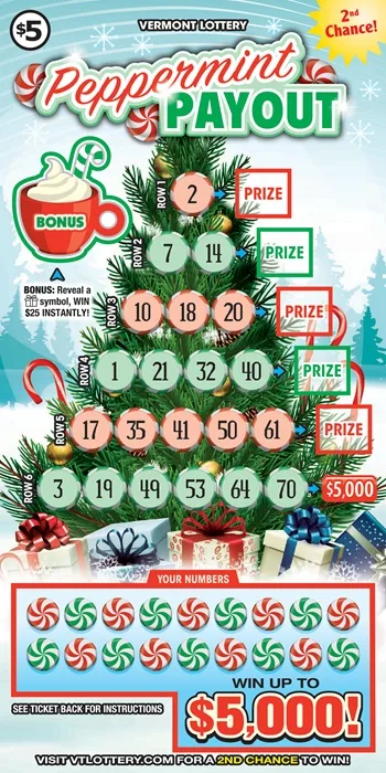 Peppermint Payout