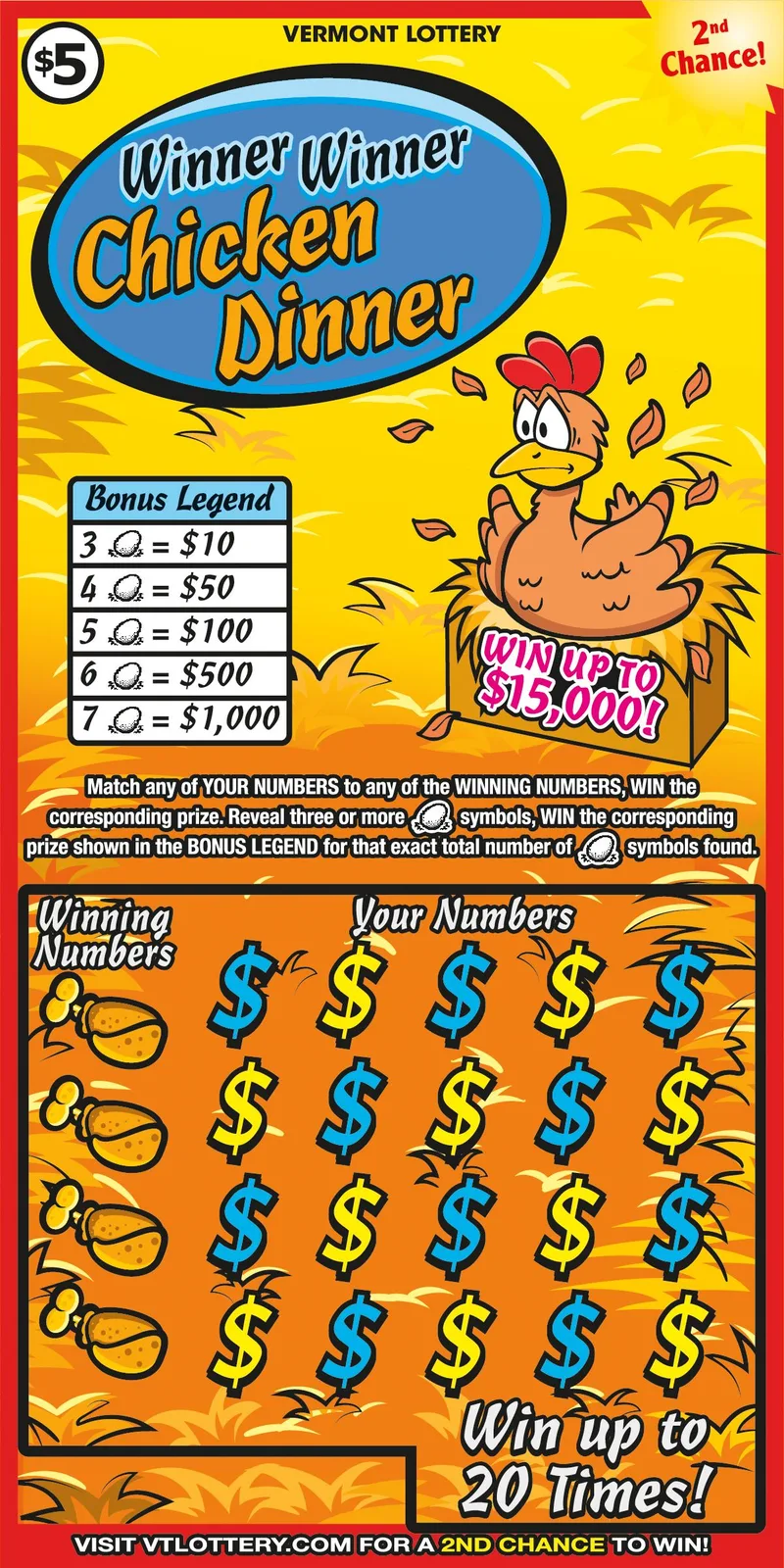 Winner Winner Chicken Dinner (#1870)