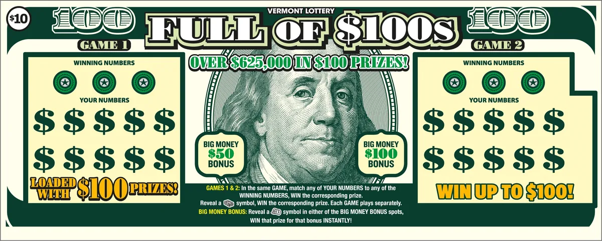 Full of $100s