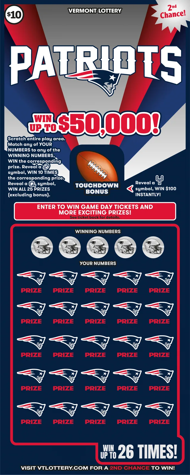 Patriots