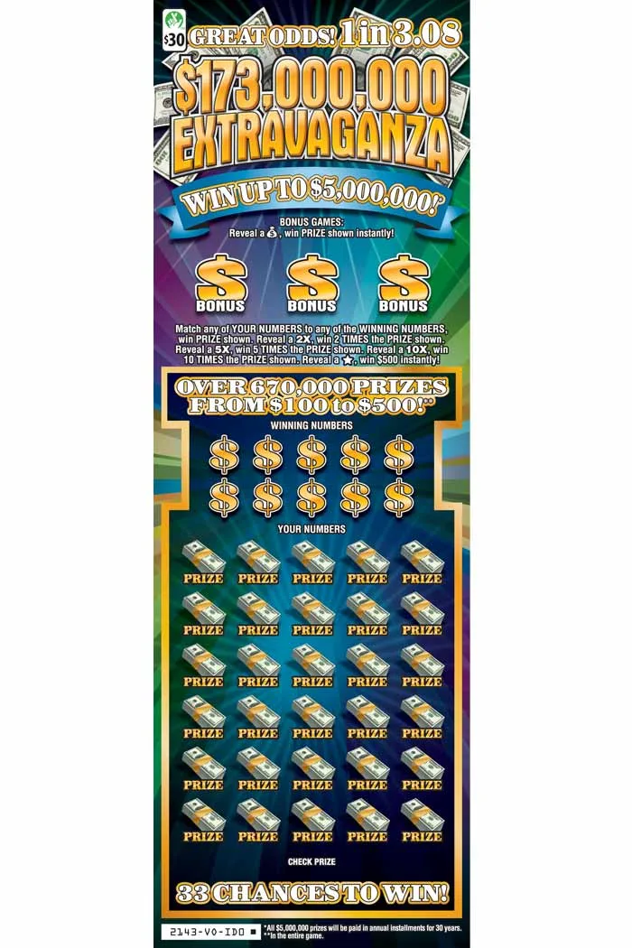 $173,000,000 Extravaganza