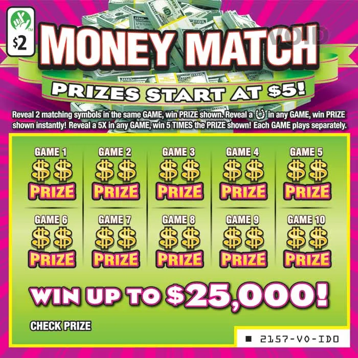 Money Match