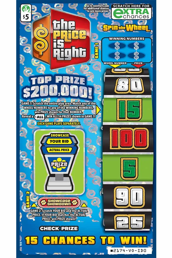 The Price is Right