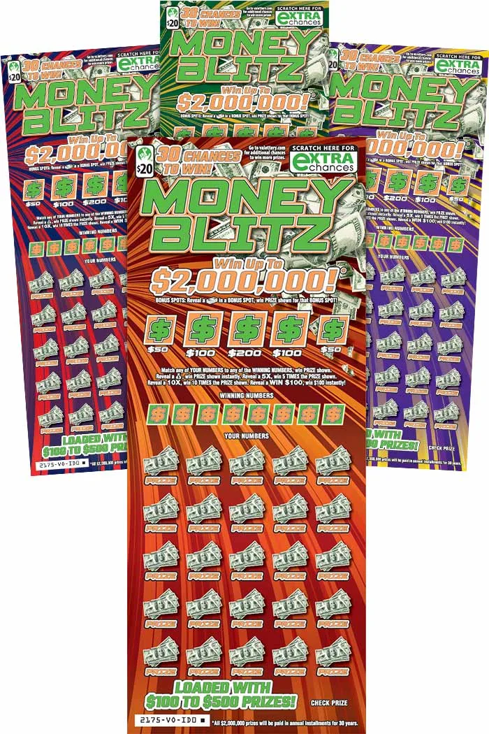 Money Blitz