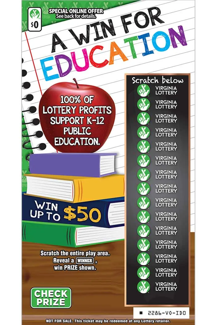 A Win For Education (#2286)