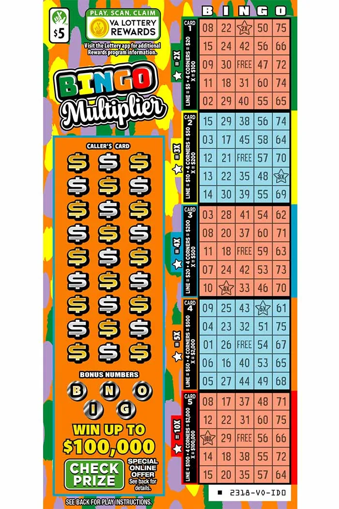 BINGO MULTIPLIER
