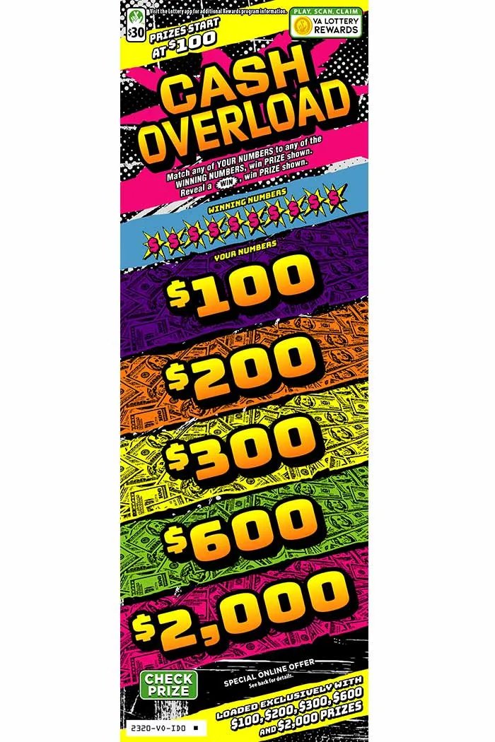 Cash Overload (#2320)