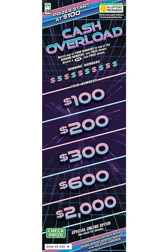 CASH OVERLOAD (#2348)