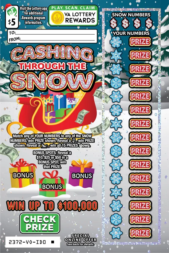 Cashing Through The Snow