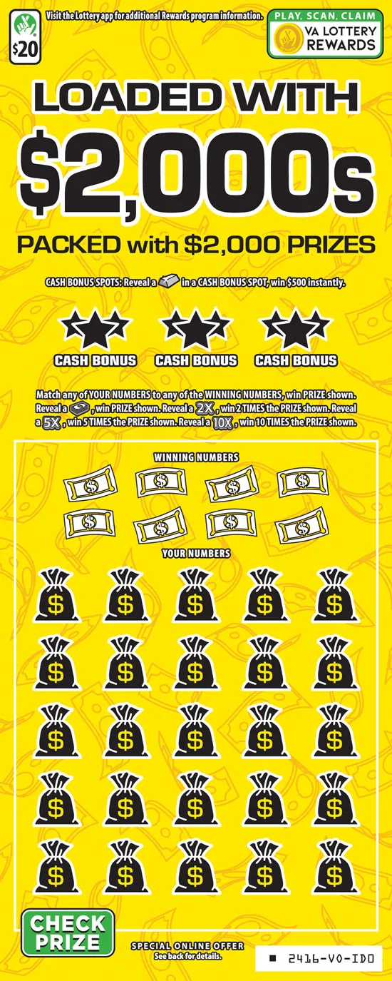 Loaded with $2,000s