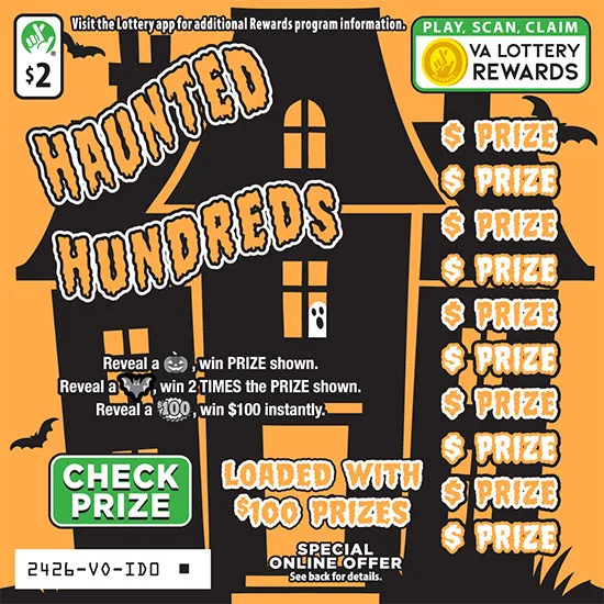 HAUNTED HUNDREDS Coming Soon!