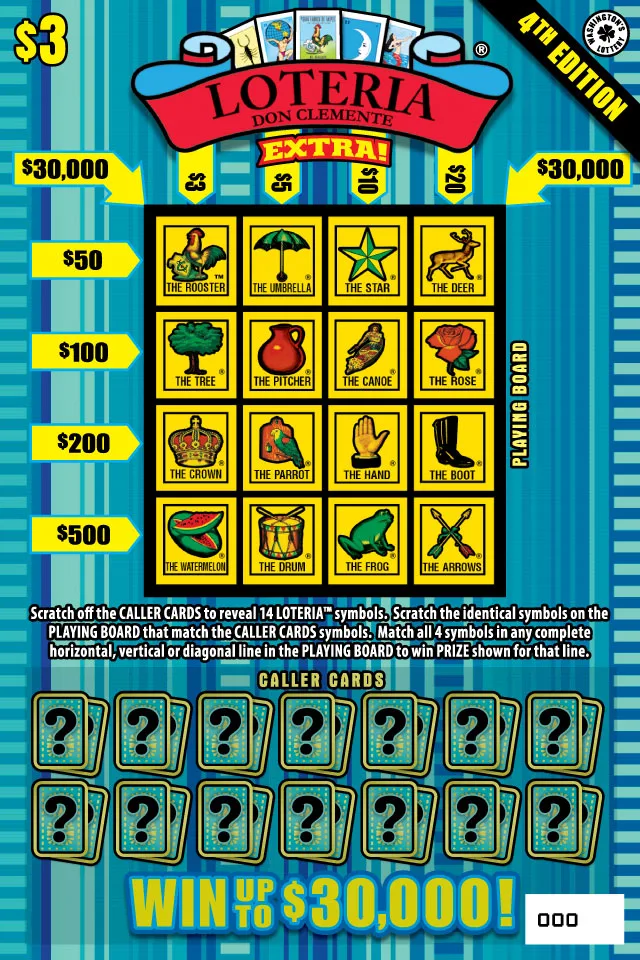 LOTERIA EXTRA! 4TH EDITION