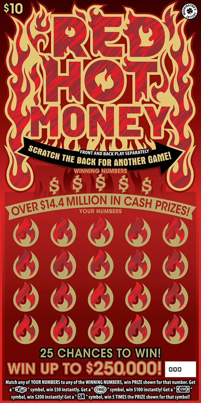 RED HOT MONEY