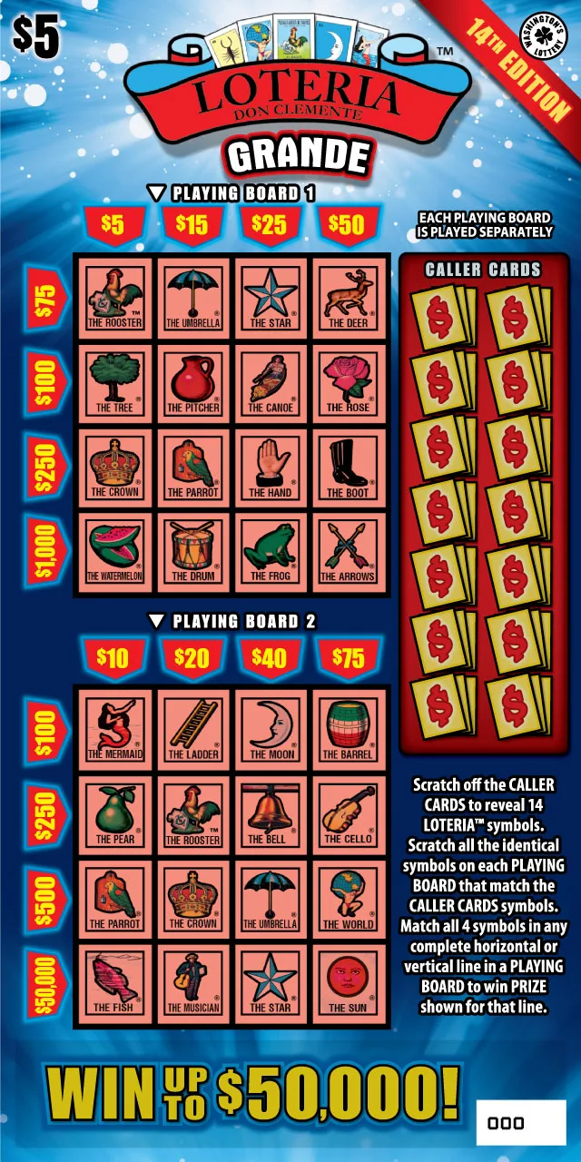 LOTERIA GRANDE 14TH EDITION