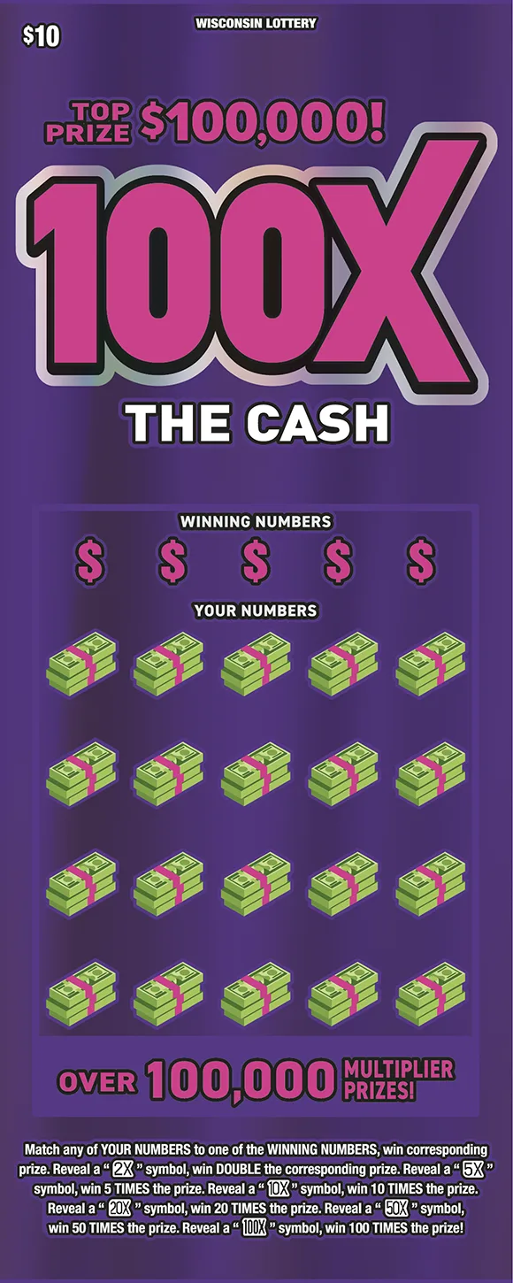 100X THE CASH