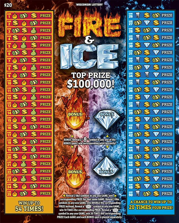 FIRE & ICE