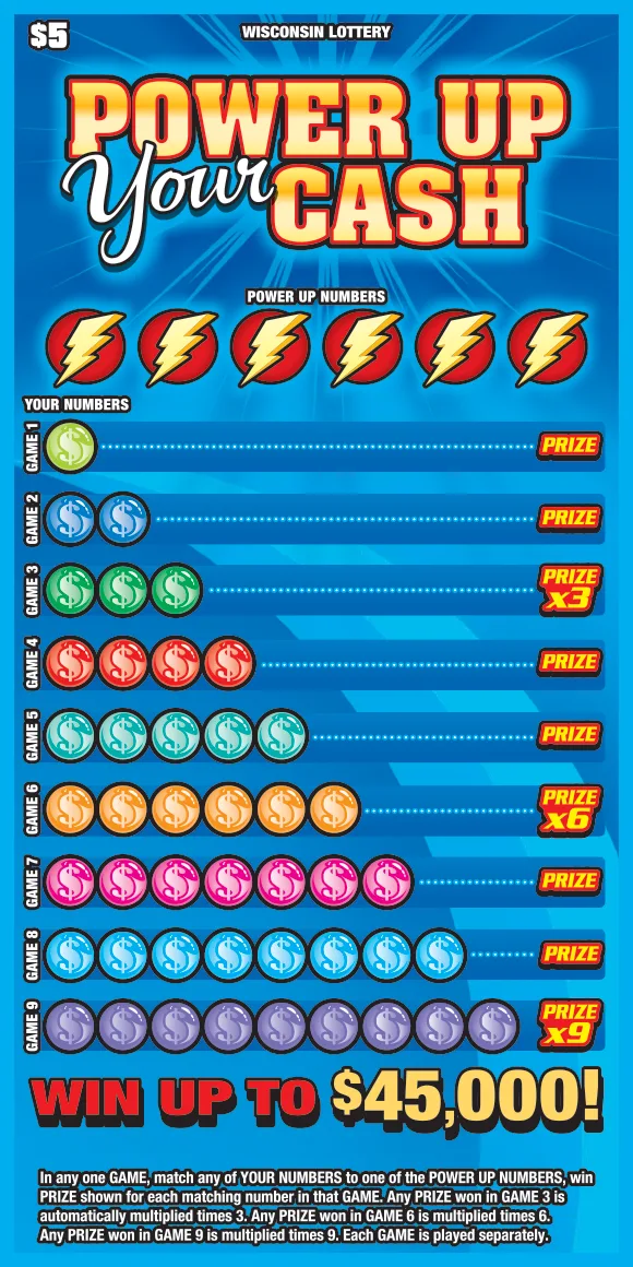 POWER UP YOUR CASH