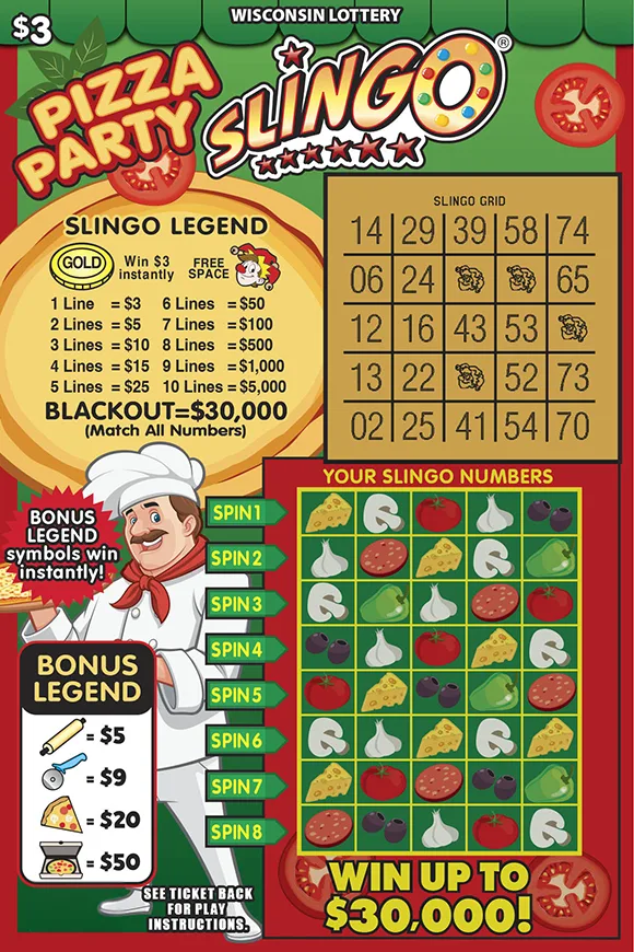PIZZA PARTY SLINGO